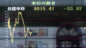 Nikkei briefly drops below 9,000